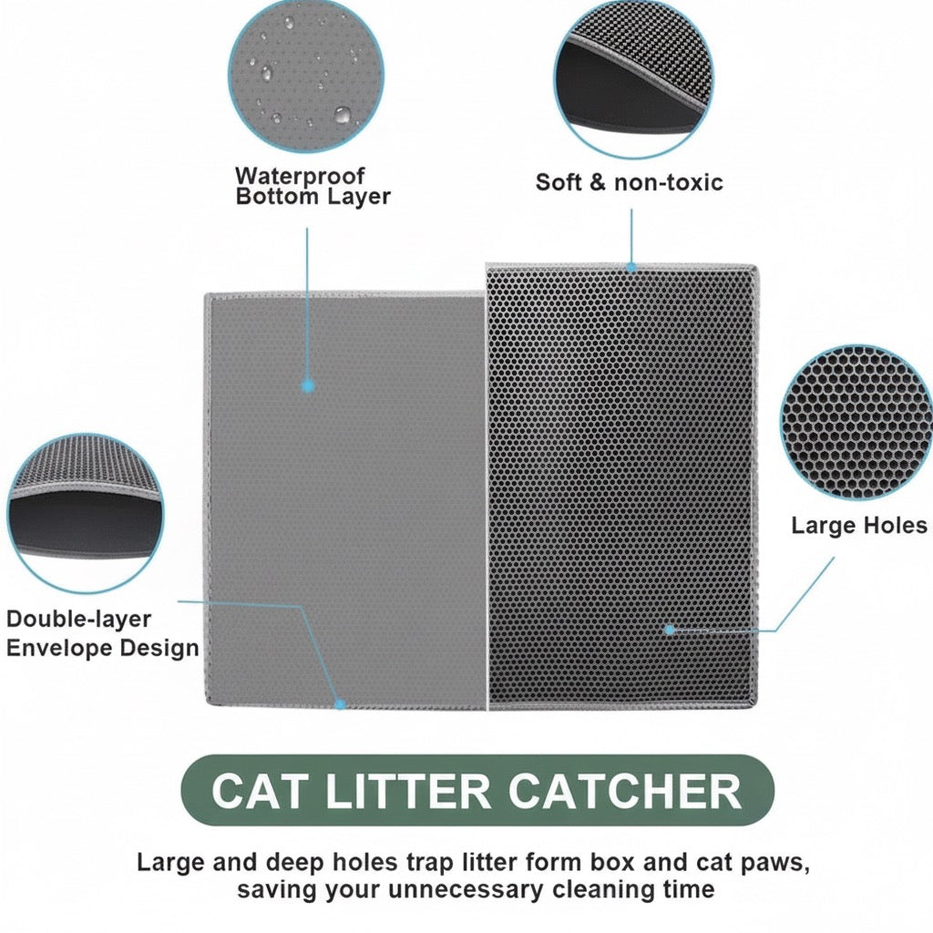 Cat Litter Mat